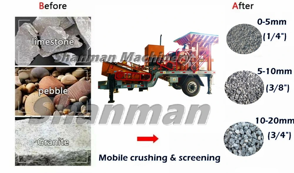 10-20tph Stone/Jaw/Cone/Impact/Hammer/Rock/Mining/Mineral/Mobile Crusher for Quarry/Asphalt/Granite/Cobble/Limestone/Ore/Crushing Machine/Grinding Machine/Mill