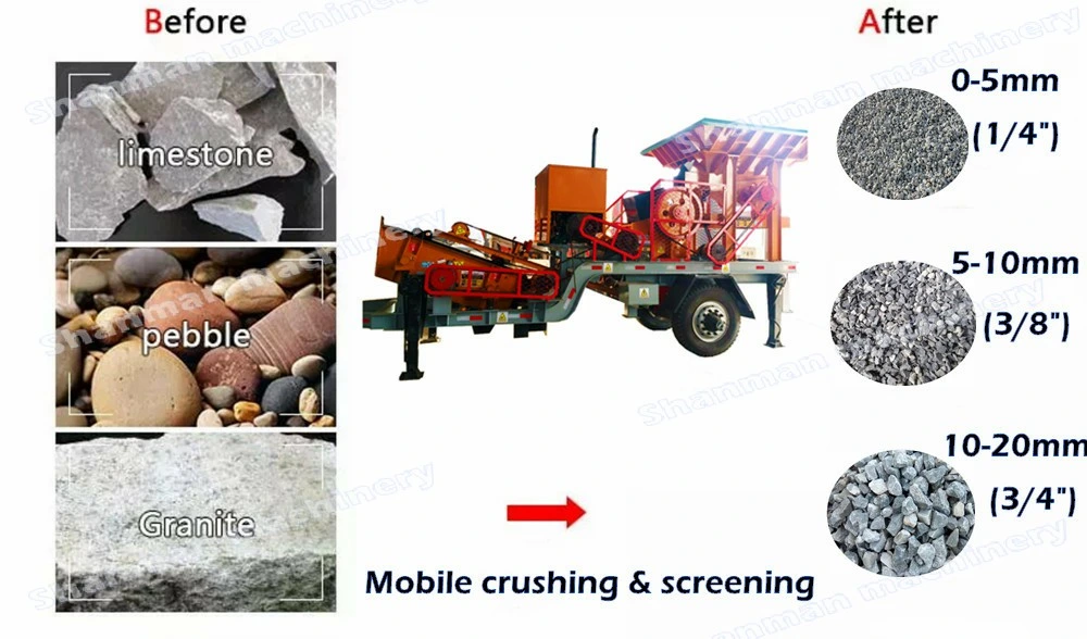 Small 10-30tph Stone Jaw Crusher Line Powered by Diesel Engine (suitable for start business)