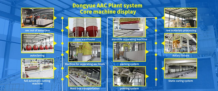 Semi Automatic AAC Sand Block and Panel Machine Maker in Bangladesh