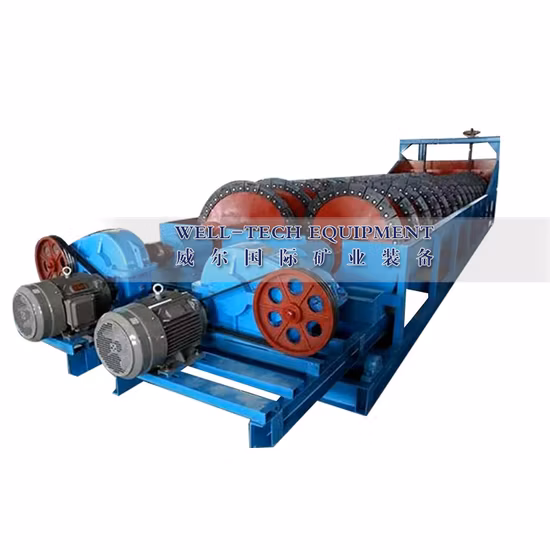 Log Washer, Spiral Sand Washer for Mining Processing