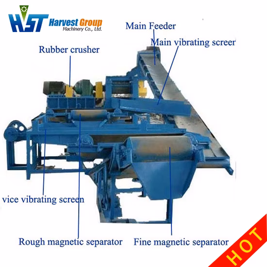 Favorable Price Automatic Rubber Tire Crushing Shredding Machines